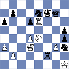 Svidler - Demchenko (chess.com INT, 2023)