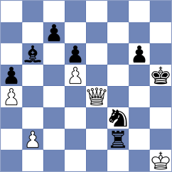 Idle - Blackburn (Chess.com INT, 2020)