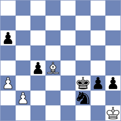 Ryjanova - Ju (chess.com INT, 2021)