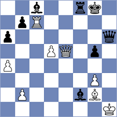 Fidalgo - Doluweera (Chess.com INT, 2021)