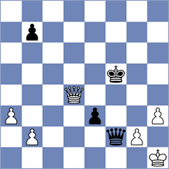 Grigoryan - Sorensen (Chess.com INT, 2021)