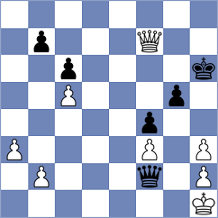 Babayeva - Krishnan (chess.com INT, 2024)