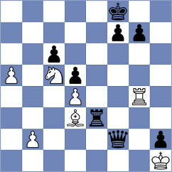 Srebrnic - Martynov (chess.com INT, 2023)
