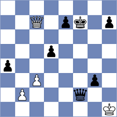 Fedotov - Nikologorsky (chess.com INT, 2023)