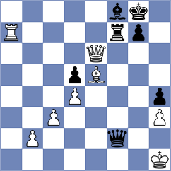Jumabayev - Perez Gormaz (chess.com INT, 2024)