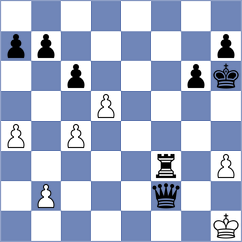 Mbatha - Wilson (chess.com INT, 2021)