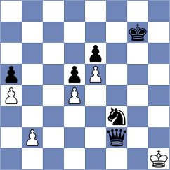 Janaszak - Dmitrenko (chess.com INT, 2024)