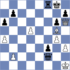 Sumaneev - Kobo (Chess.com INT, 2021)