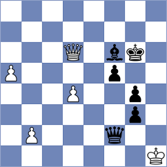 Sarana - Fier (chess.com INT, 2023)