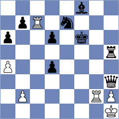 Royal - Labussiere (chess.com INT, 2021)