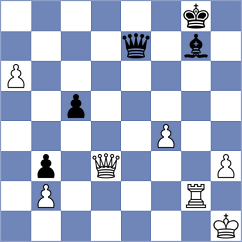 Miszler - Johnson (chess.com INT, 2023)
