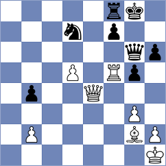Vila Dupla - Mladenovic (chess.com INT, 2023)