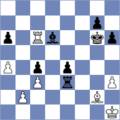 Alboredo - Djordjevic (chess.com INT, 2023)
