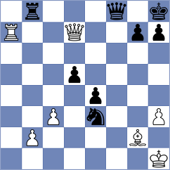 Jakubowska - Ram (chess.com INT, 2024)