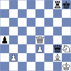 Caglar - Winkels (chess.com INT, 2024)