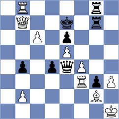 Hess - Pushkarev (Chess.com INT, 2020)