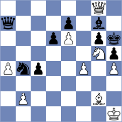 Golubenko - Rodchenkov (chess.com INT, 2021)