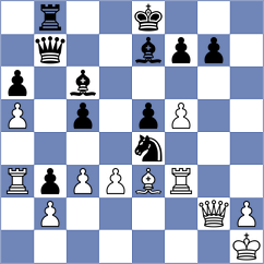 Chen - Klymchuk (chess.com INT, 2023)