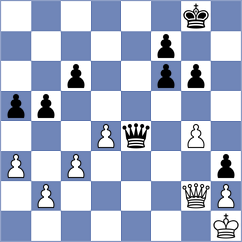 Bitoon - Shohat (chess.com INT, 2023)