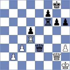 Liou - Margvelashvili (Chess.com INT, 2017)