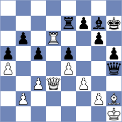 Khamzin - Kim (Chess.com INT, 2020)