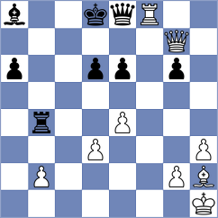 Timofeev - Aldokhin (chess.com INT, 2023)