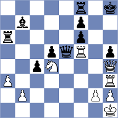 Nakhbayeva - Blanco (chess.com INT, 2021)