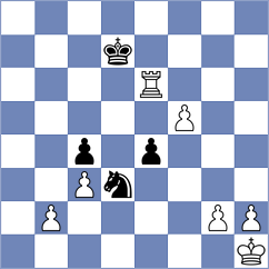 Ponkratov - Salem (chess.com INT, 2023)
