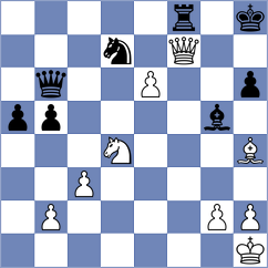 Kujawski - Mullodzhanov (chess.com INT, 2024)