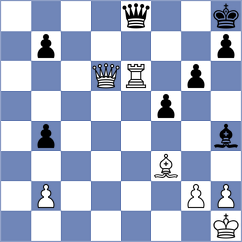 Gruzman - Veiga (chess.com INT, 2024)