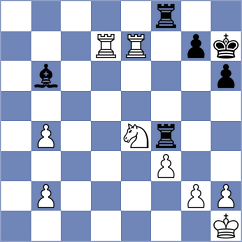 Serikbay - Marjina (chess.com INT, 2022)