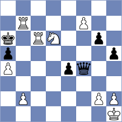 Quirke - Wahedi (chess.com INT, 2023)