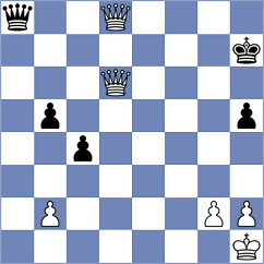 Schrik - Winkels (Chess.com INT, 2021)