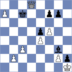 Khater - Doluhanova (chess.com INT, 2024)