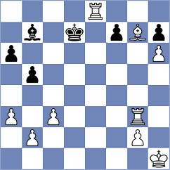 Zhuravleva - Yeshchenko (chess.com INT, 2021)