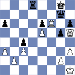 Perera Alfonso - Pashinsky (Chess.com INT, 2020)