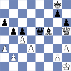 Ozbil - Msukwa (Chess.com INT, 2021)