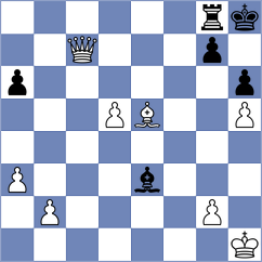 Iskusnyh - Temirkanov (Chess.com INT, 2021)