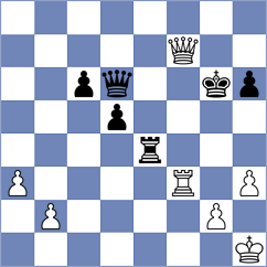 Rakhmanov - Salinas Herrera (chess.com INT, 2024)
