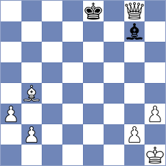 Volkov - Moskvin (chessassistantclub.com INT, 2004)