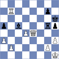 Yuan - Zirkelbach (chess.com INT, 2023)