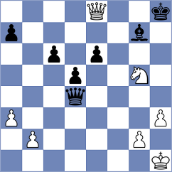 Rakhmatullaev - Mortazavi (chess.com INT, 2024)