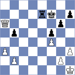 Hauge - Bernat (chess.com INT, 2023)