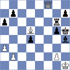 Lauda - Liu (chess.com INT, 2024)