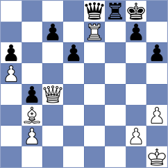 Khazaei - Nosratizadeh (Chess.com INT, 2021)