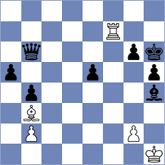 Garcia - Nguyen (chess.com INT, 2021)