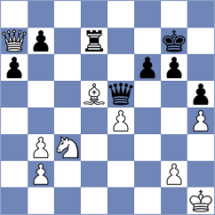 Golsta - Tashkov (Chess.com INT, 2021)