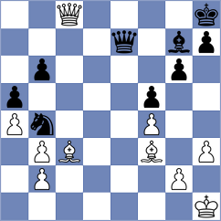 Varshini - Kairbekova (chess.com INT, 2021)