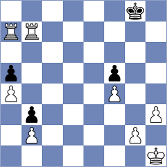 Gutierrez Salazar - Ayiku (Chess.com INT, 2021)