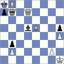 Pranav - Kucuksari (chess.com INT, 2021)